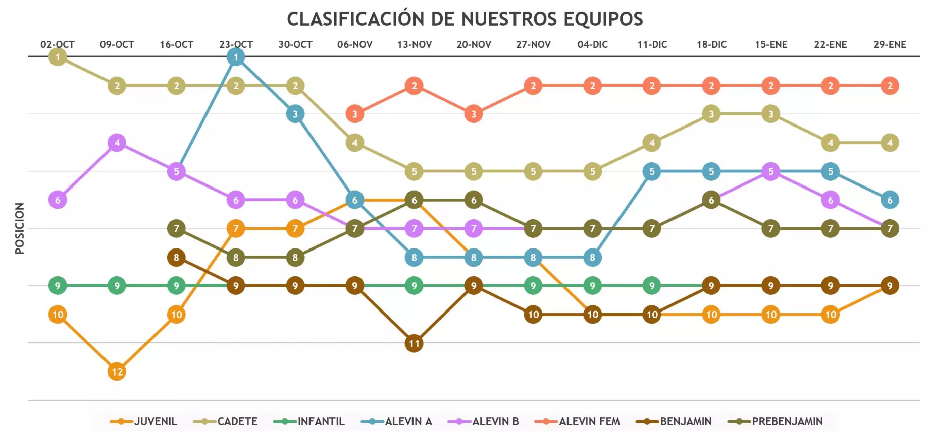 Imagen principal noticia 