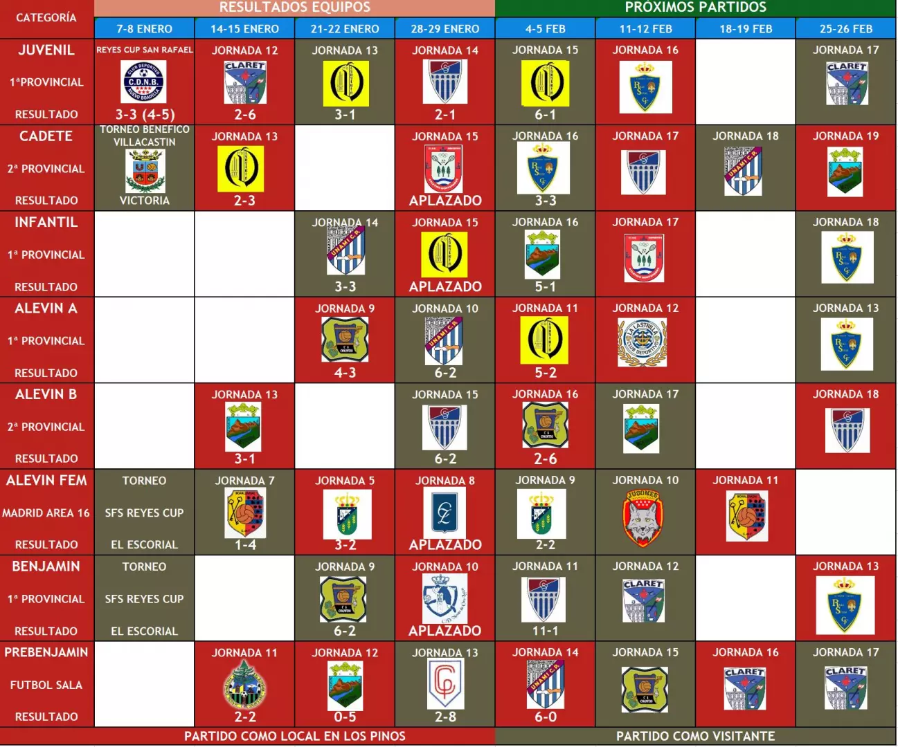 Imagen principal noticia 