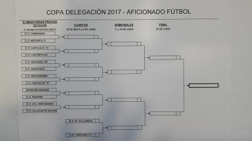 Imagen principal noticia 