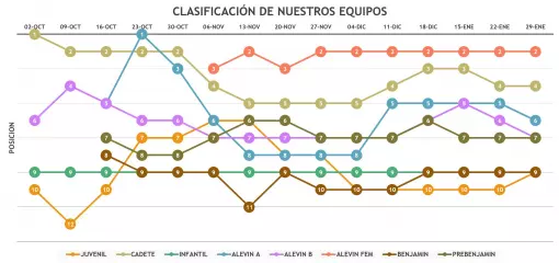 Imagen principal noticia 