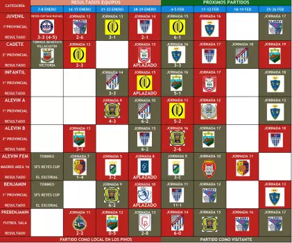 Imagen principal noticia 