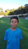 Imagen jugador